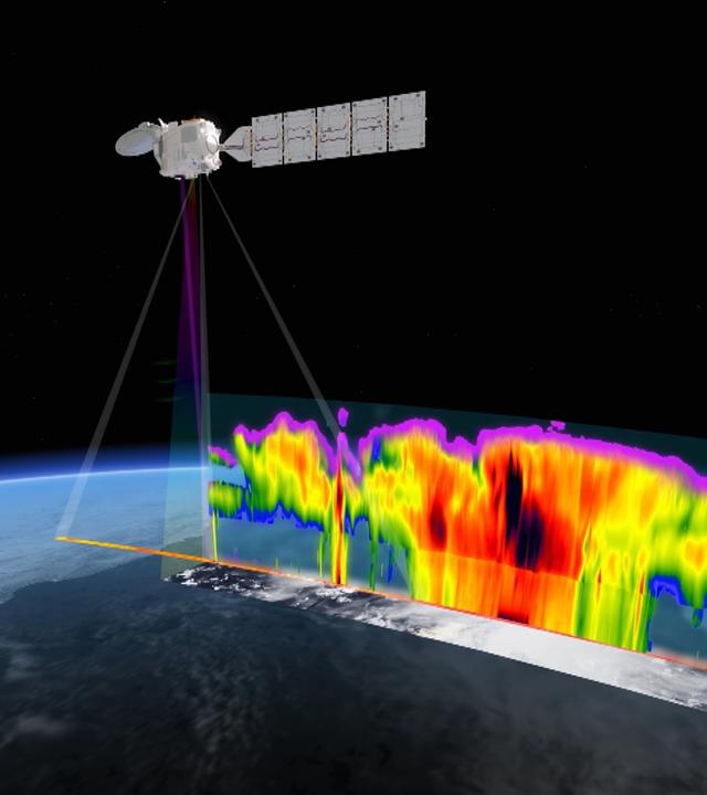 ESA-Mission EarthCare