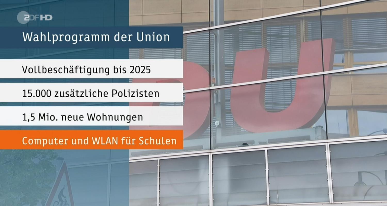 Wahlprogramm der CDU und CSU