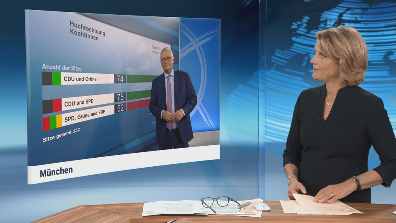 Landtagswahl In Hessen: Ergebnis Und Analysen - ZDFmediathek