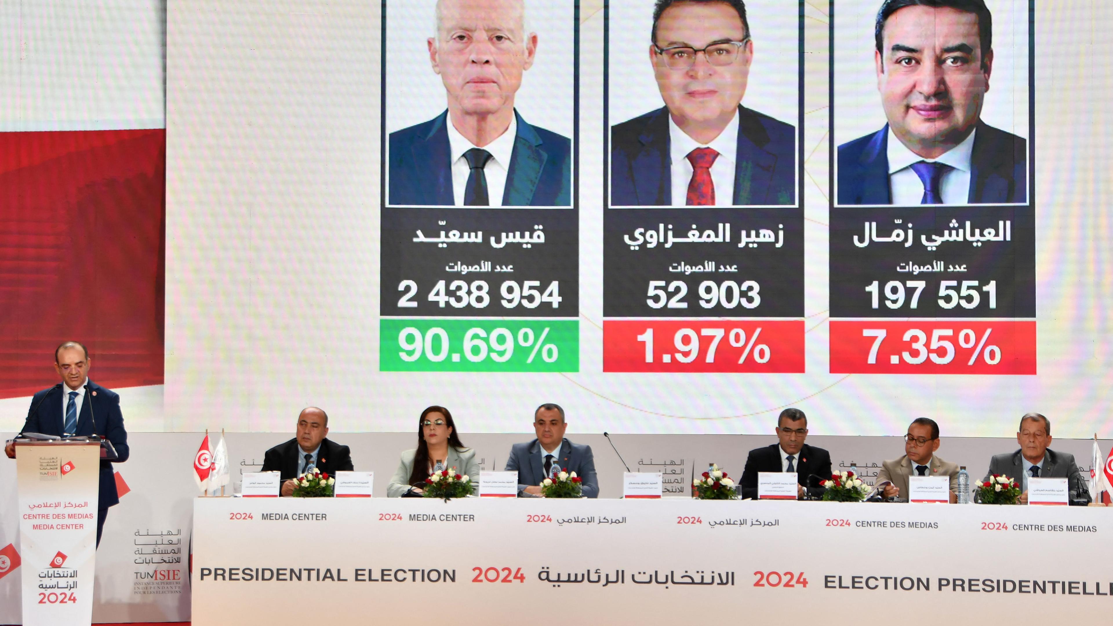 TOPSHOT-TUNISIA-VOTE