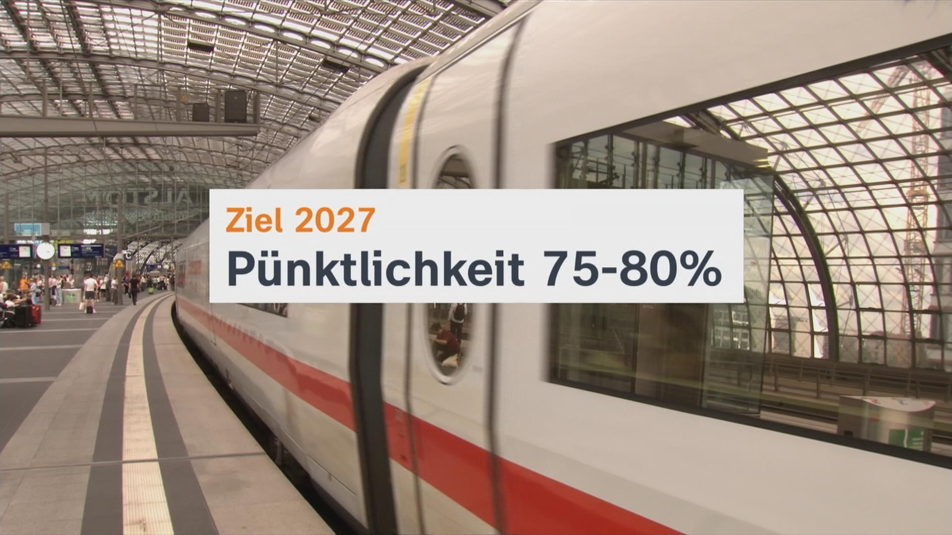 Bahn