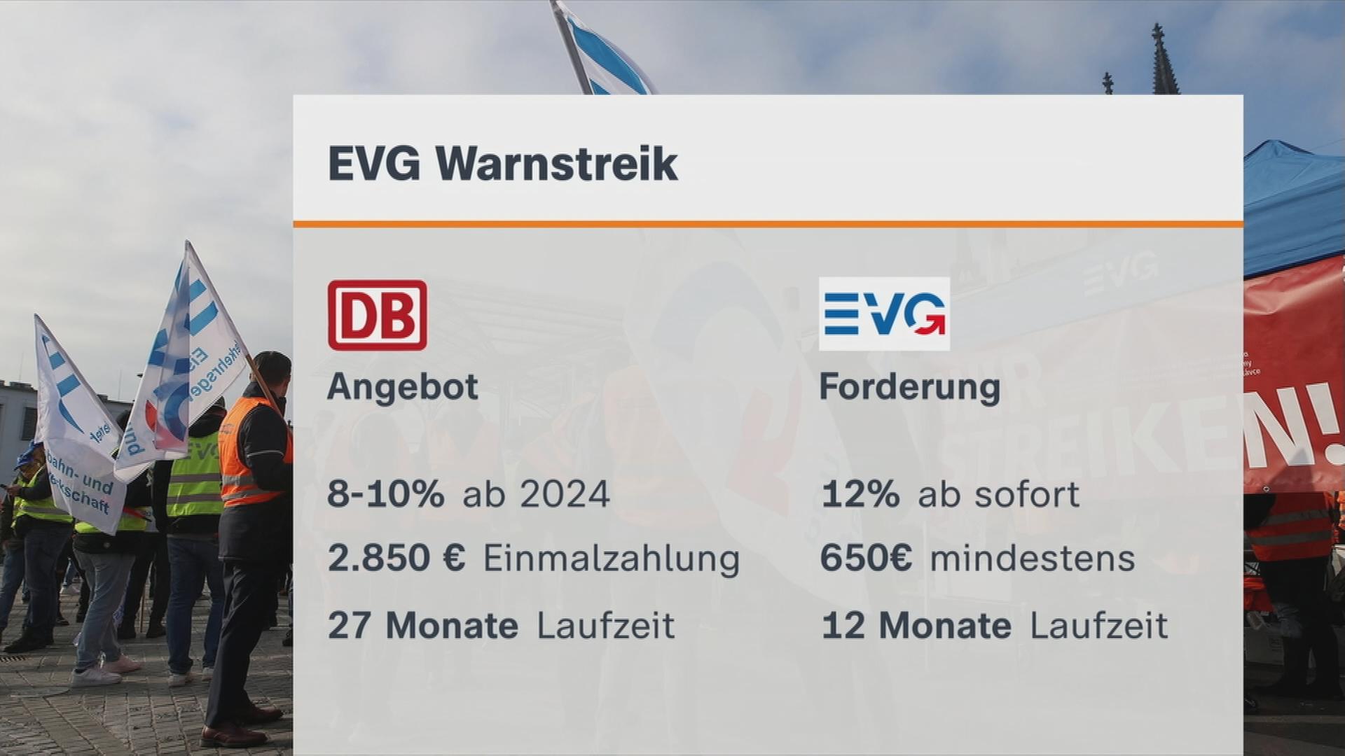 Bahn Reicht Eilantrag Gegen Warnstreik Ein - ZDFheute