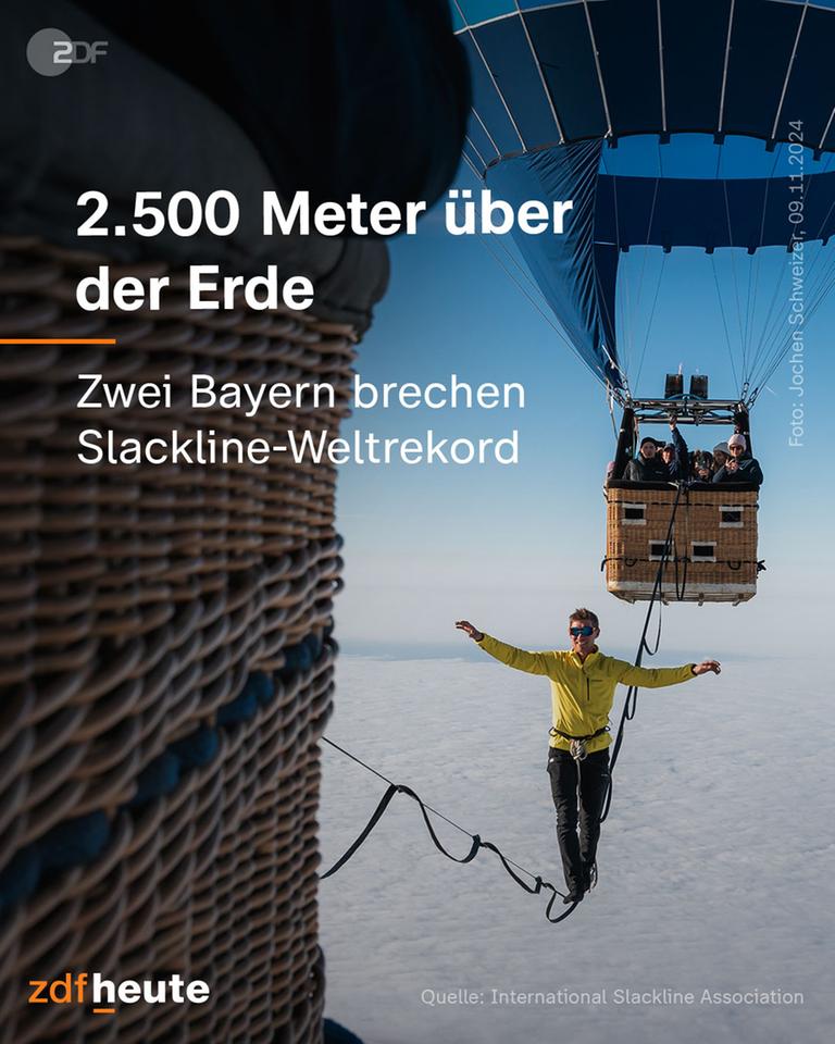 2.500 Meter über der Erde: Zwei Bayern brechen Slackline-Weltrekord