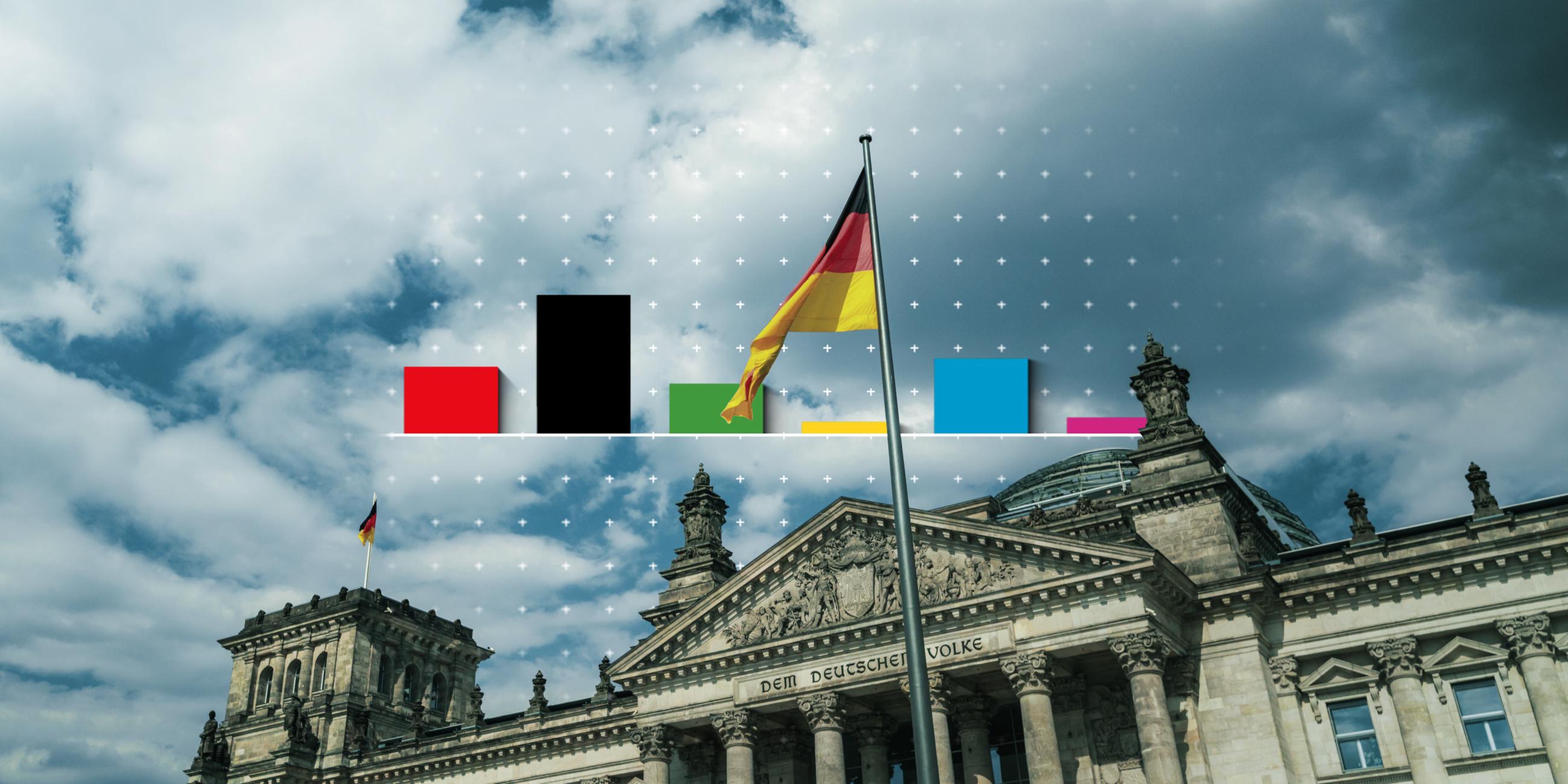 Ein Diagramm von den Verteilungen der Parteien in den Umfragen. Im Hintergrund weht vor dem Bundestag eine Deutschland-Fahne