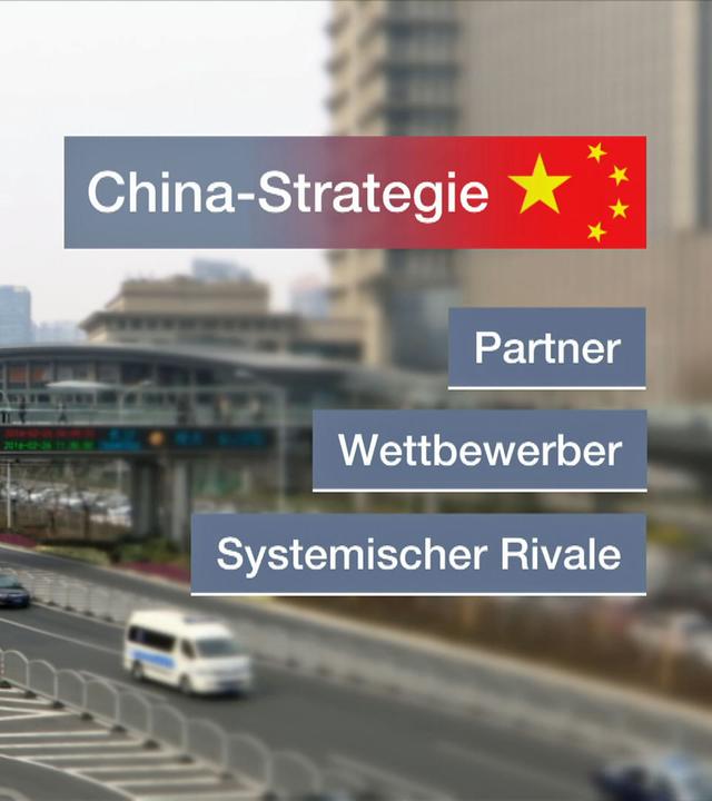 China-Strategie