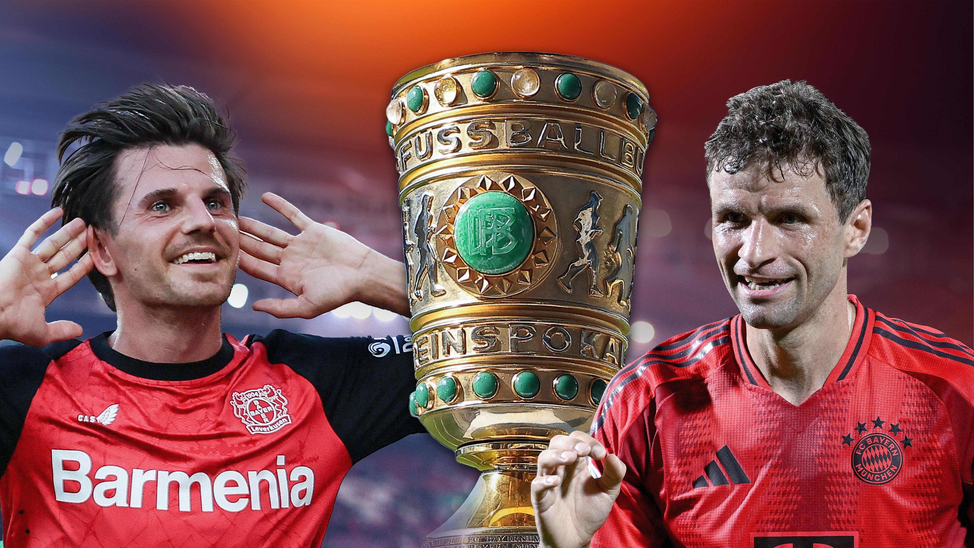 Auslosung - DFB-Pokal