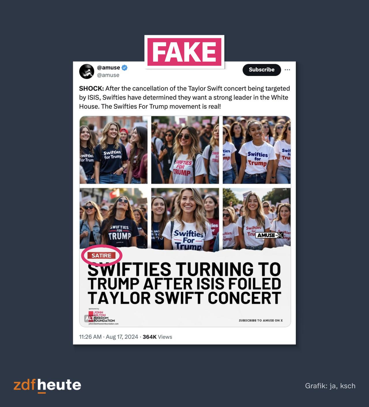 Donald Trump teilt einen satirischen Post über "Swifties", die ihn unterstützen. Der Post eines X-Users ist deutlich als Satire gekennzeichnet.