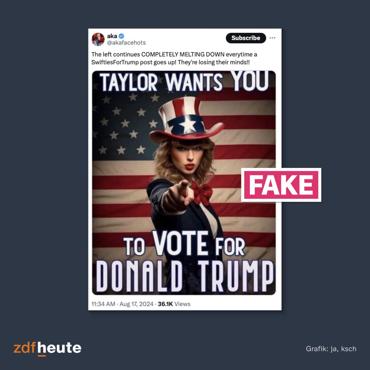 Das Bild zeigt ein auch von Donald Trump geteiltes Meme. Es zeigt Taylor Swift als Uncle Sam - und ruft angeblich dazu auf, Trump zu wählen. 