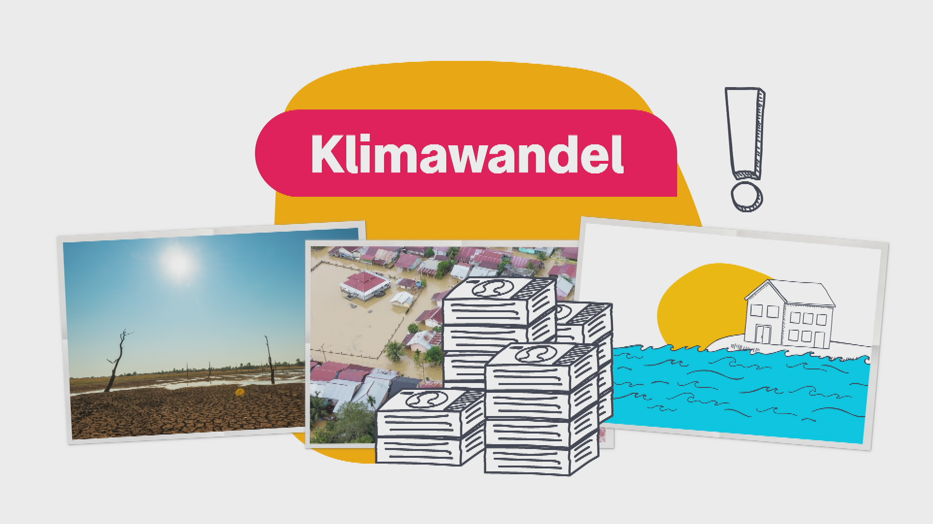 Erklärgrafik Kosten Klimawandel