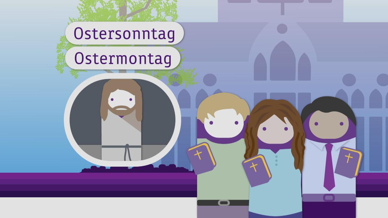 Logo! Erklärt: Was Wird An Ostern Gefeiert? - ZDFtivi