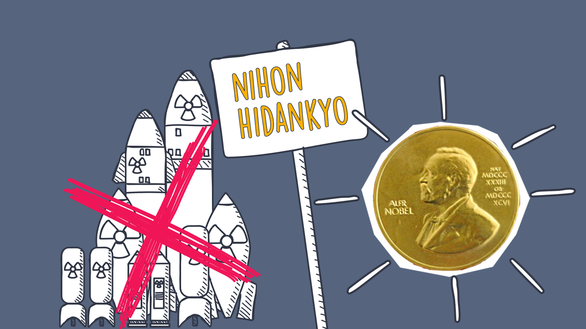 Friedensnobelpreis für Nihon Hidankyo