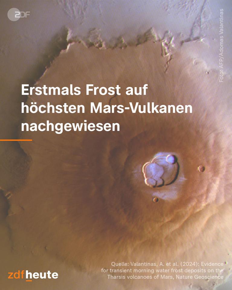 Frost auf höchstem Marsvulkan