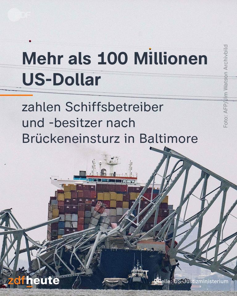 Grafik: 100 Millionen Dollar zahlt Schiffsbetreiber nach Brückeneinsturz in Baltimore