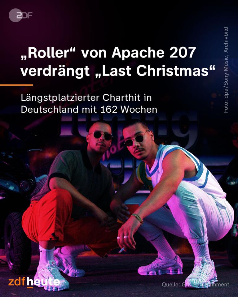 Grafik: "Roller" von Apache 207 verdrängt "Last Christmas"
