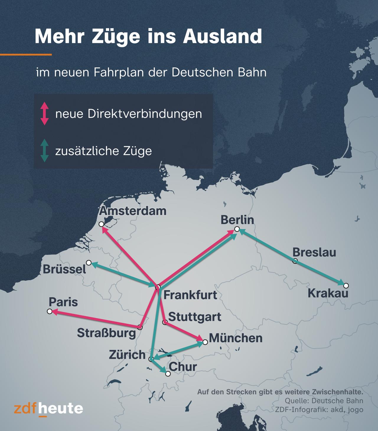 Die Grafik zeigt neue Bahnverbindungen ins Ausland: von Berlin nach Paris und von München nach Amsterdam. Auf weiteren Strecken fahren mehr Züge als bisher.