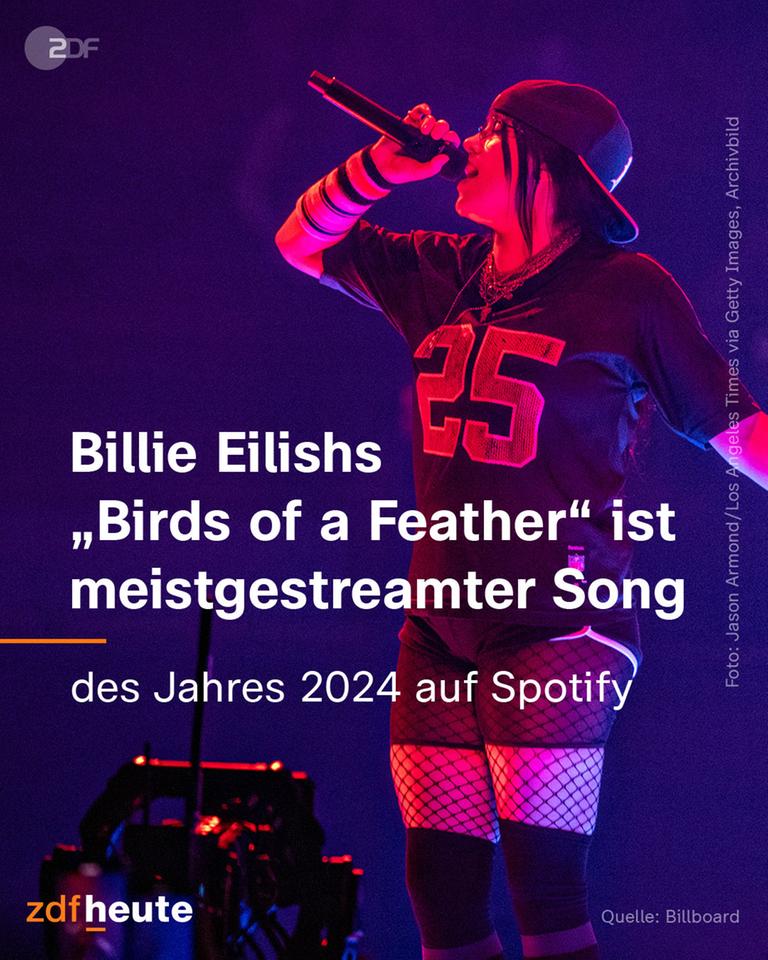 Grafik, Billie Eilishs "Birds of a Feather" meistgestreamter Song