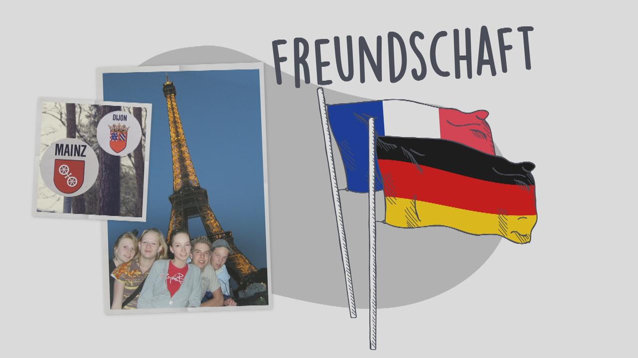 Logo! Erklärt: Deutsch-Französische Freundschaft - ZDFtivi