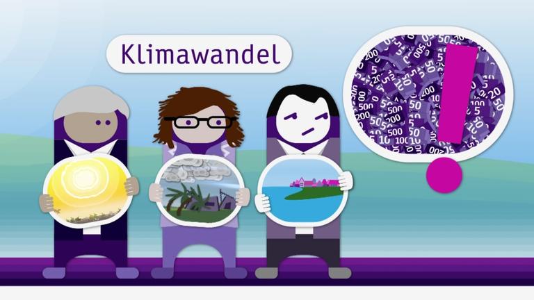 Logo Erklart Was Kostet Der Klimawandel Zdftivi