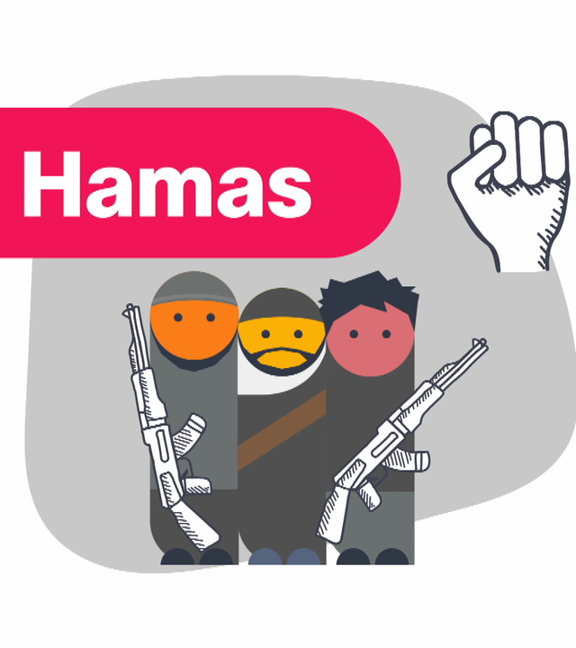 Grafik Hamas