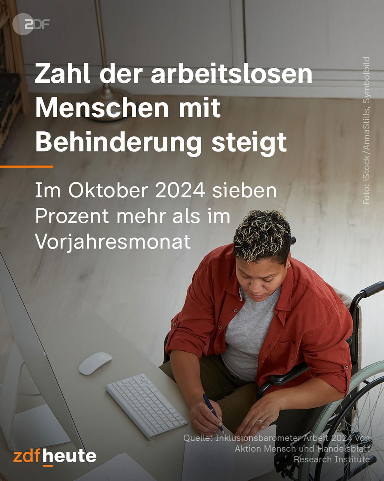 Grafik, Inklusionsbarometer: "Zahl der arbeitlosen Menschen mit Behinderung steigt"