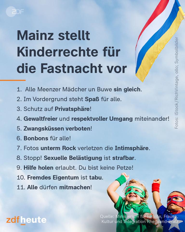 Grafik, Mainz stellt Kinderrechte für die Fastnacht vor