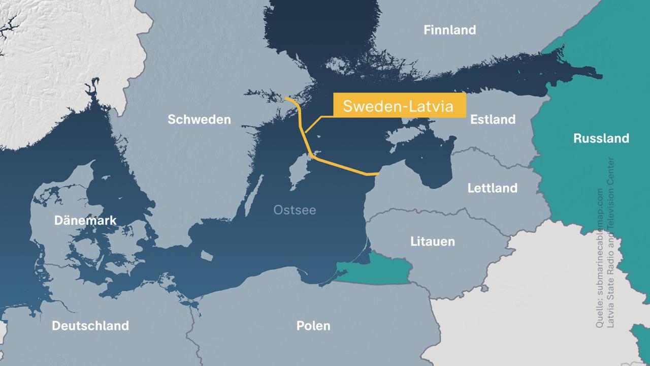 Grafik: Nato Daten Strom Kabel Schweden Latvia