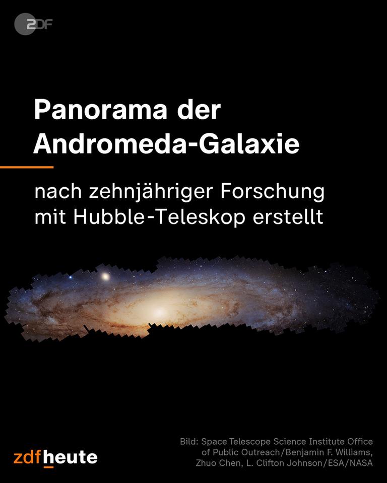 Grafik: Panorama der Andromeda-Galaxie