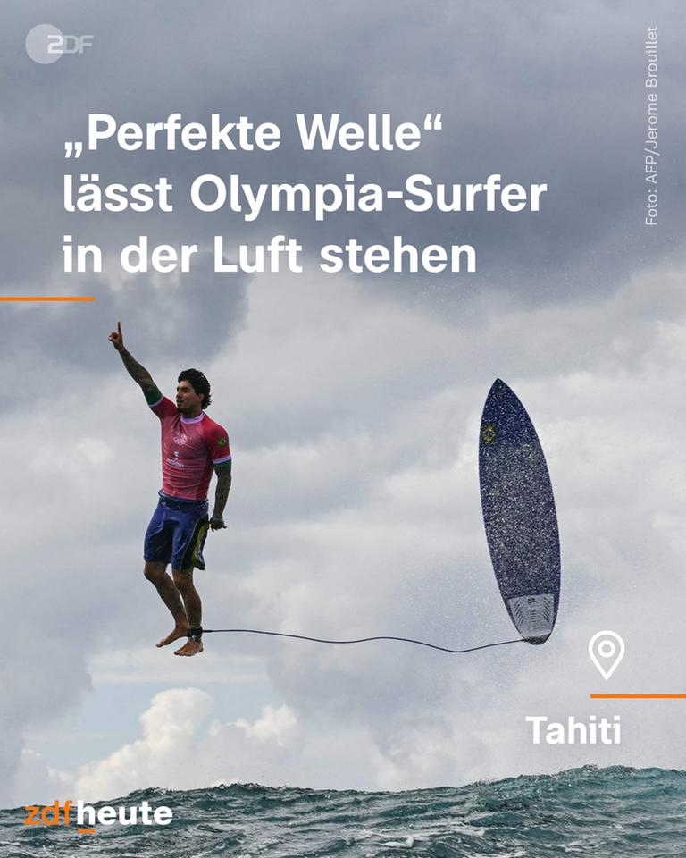 Grafik: "Perfekte Welle" lässt Olympia-Surfer in der Luft stehen