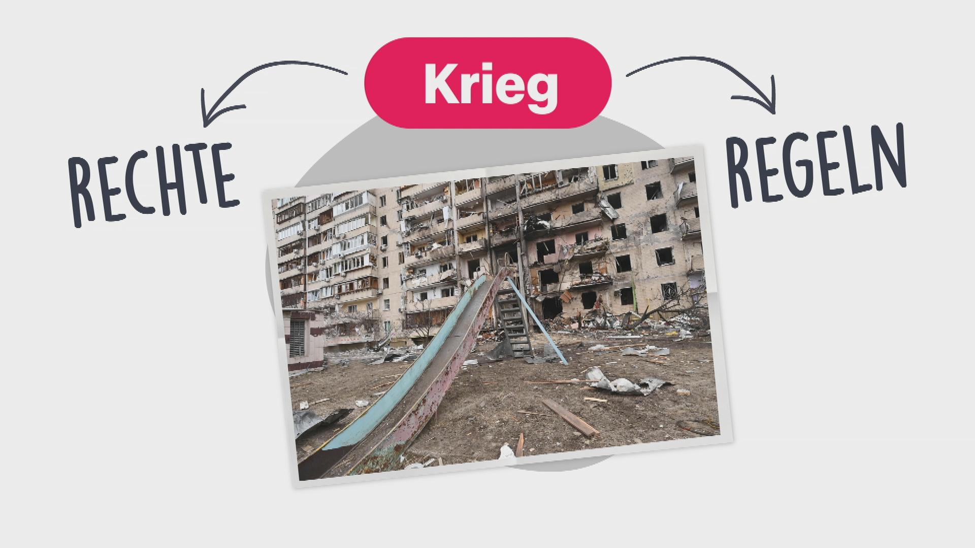 logo! Grafik zeigt Kriegsfoto, davon gehen Pfeile ab mit der Schrift "Regeln" und "Rechte"