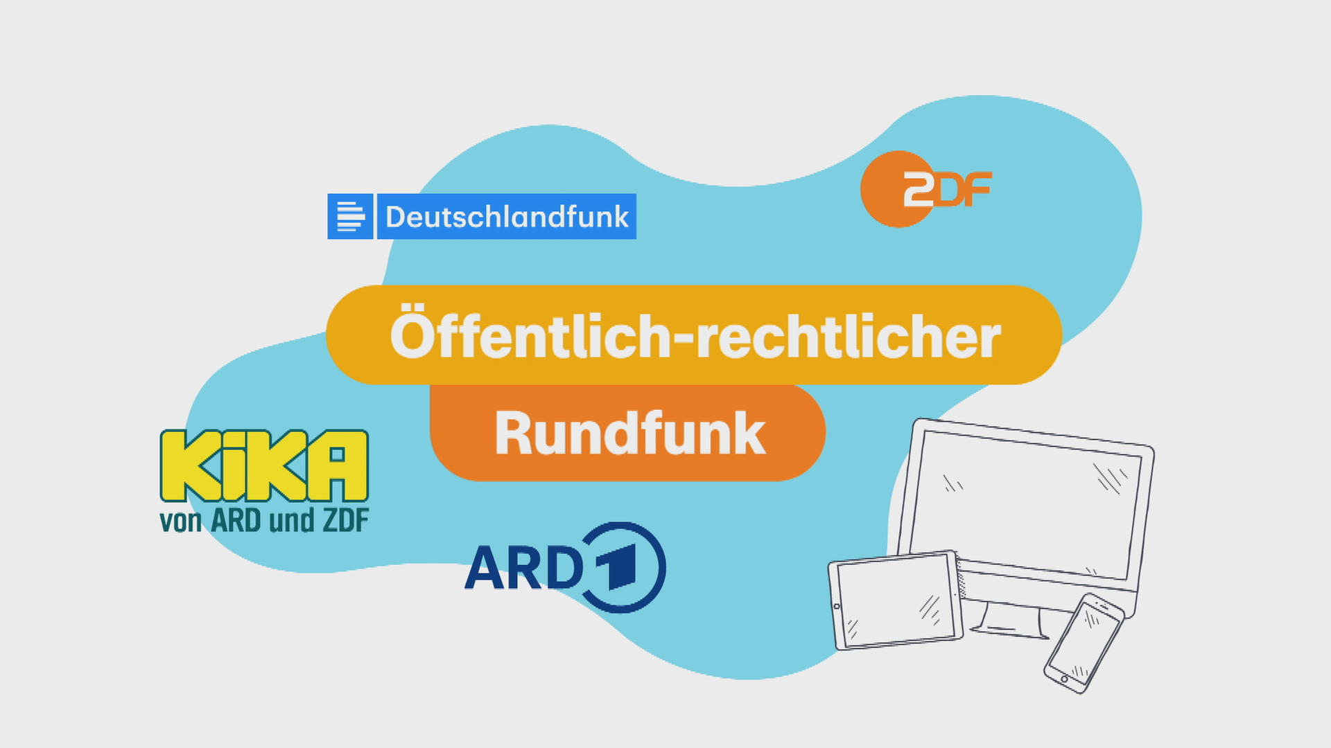 Grafik Öffentlich-Rechtlicher Rundfunk