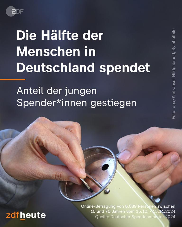 Grafik, Die Hälfte der Menschen in Deutschland spendet