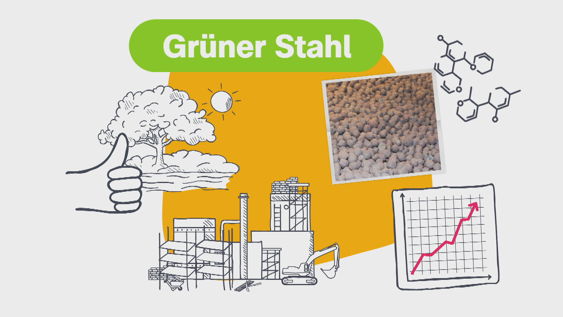 Grüner Stahl