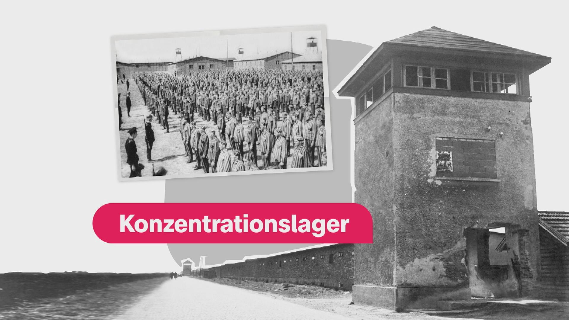 Grafik: Scharzweißaufnahme Konzentrationslager mit Foto Gefangene