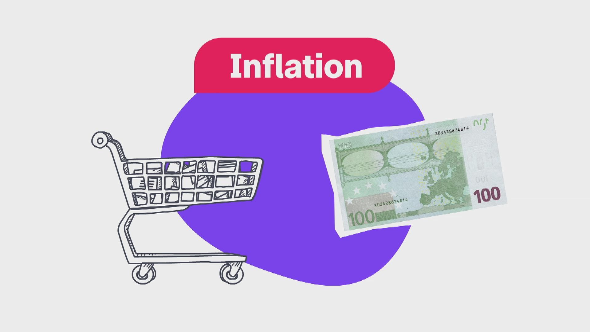 Inflation - Grafik