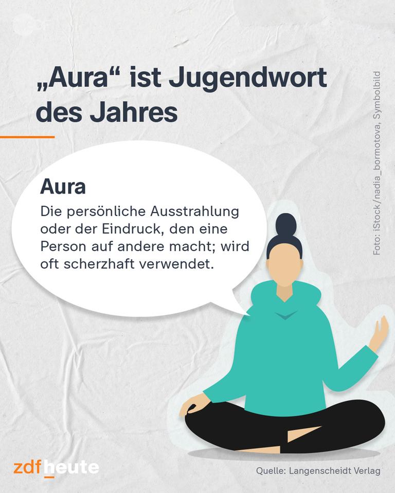 Infografik: "Aura" ist Jugendwort des Jahres.