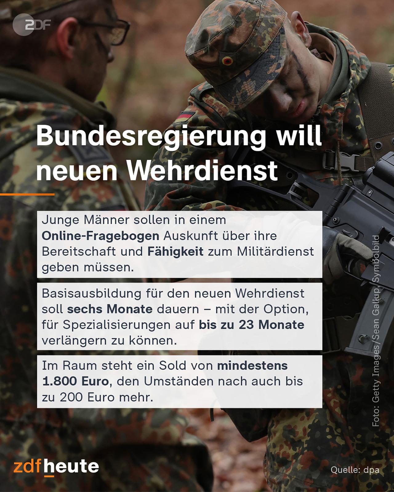 Infografik: Bundesregierung will neuen Wehrdienst