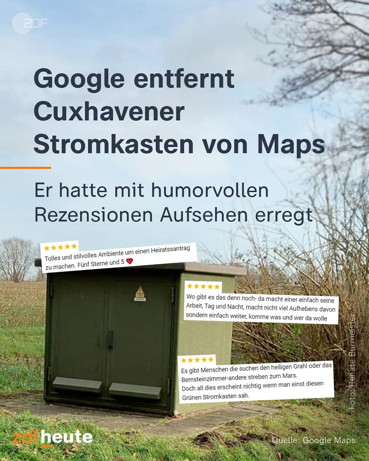 Infografik: Stromkasten in Cuxhaven