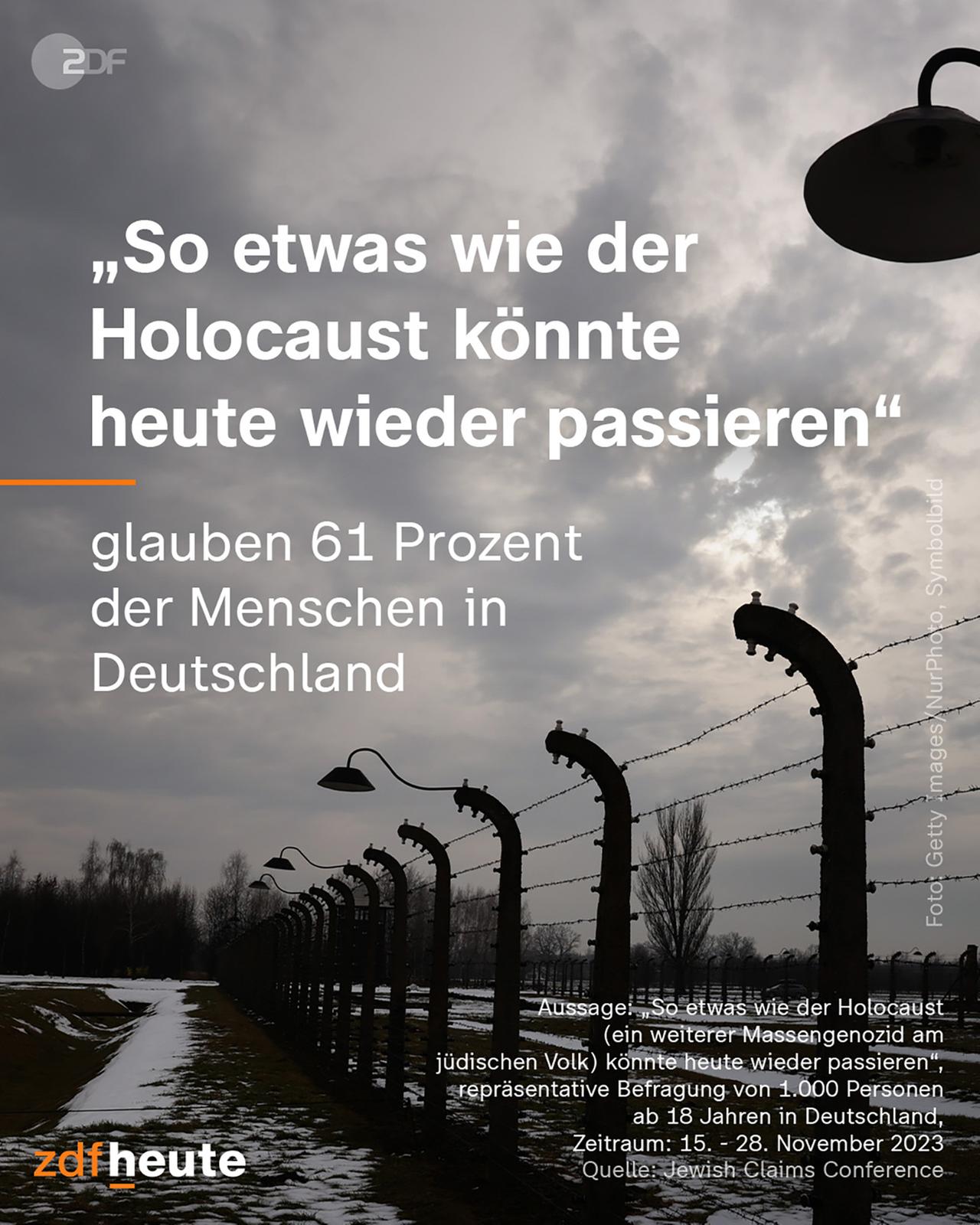 Infografik: Holocaust