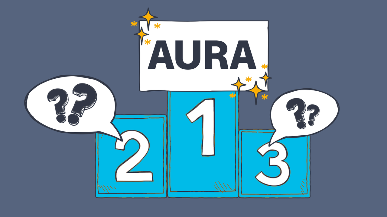 logo! "Aura" ist das Jugendwort des Jahres! ZDFtivi