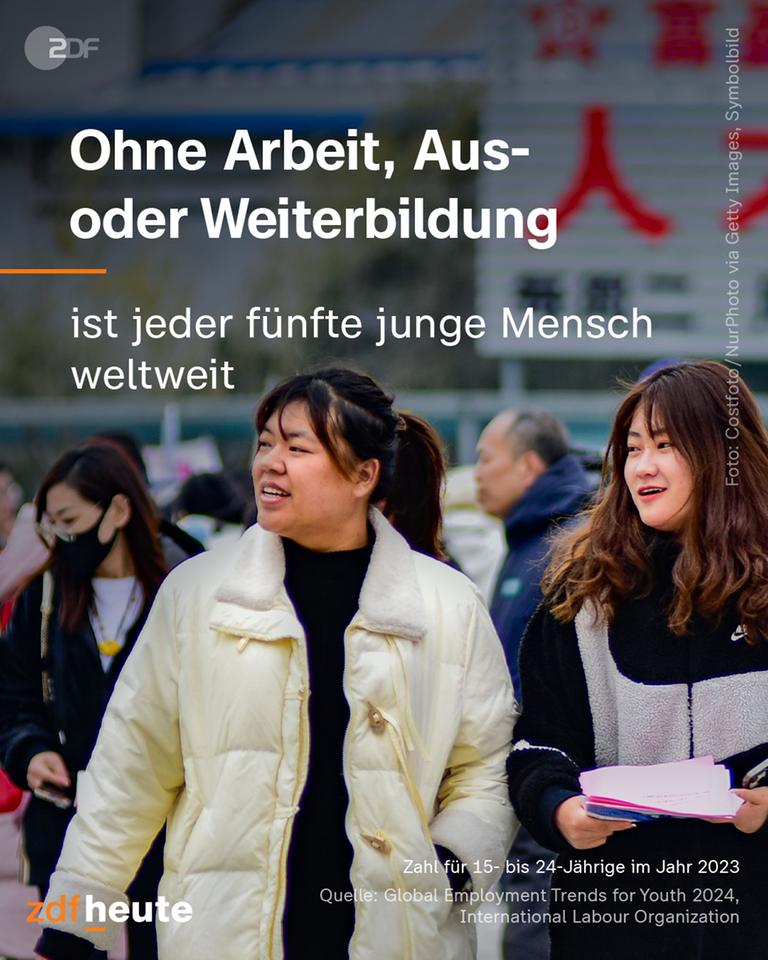 Ohne Arbeit, Aus- oder Weiterbildung