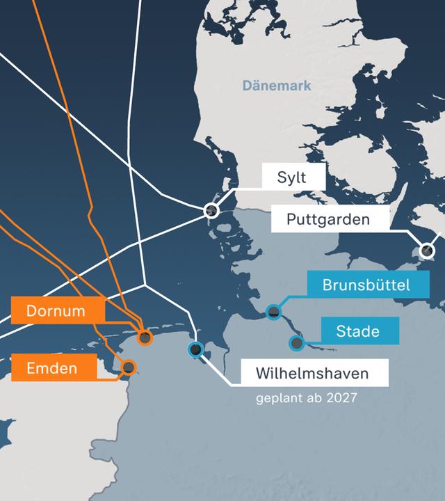 Die Karte zeigt, wo sich an der deutschen Küste zentrale Datenverbindungen und die Energieversorgung befindet.