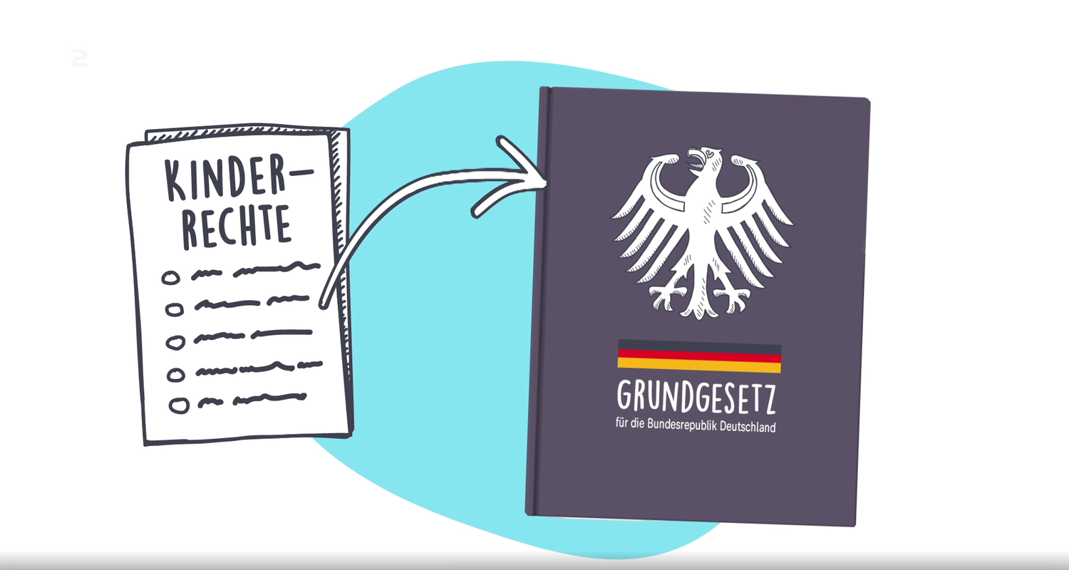 Kinderrechte Grundgesetz - Grafik