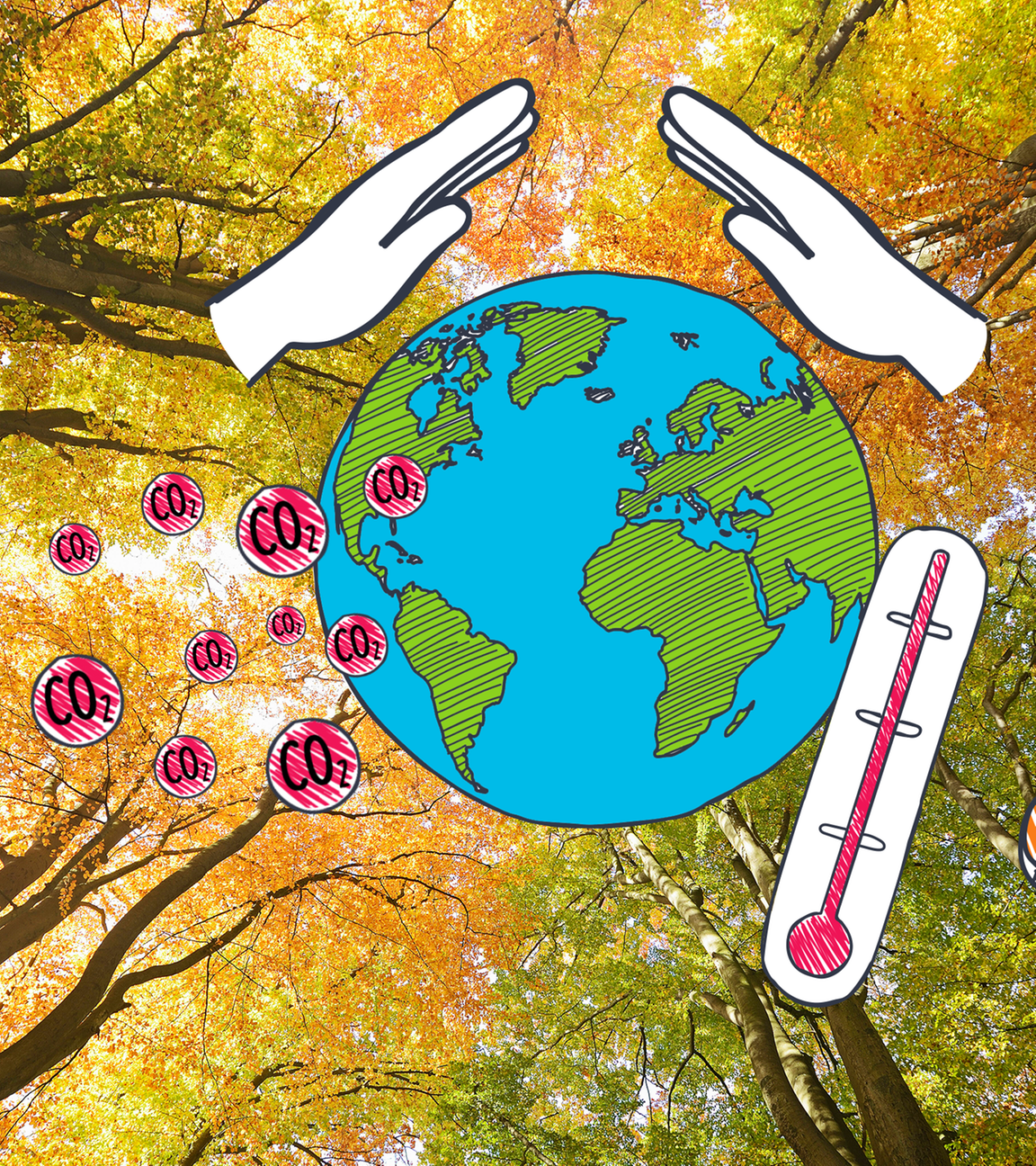 Klimaschutz