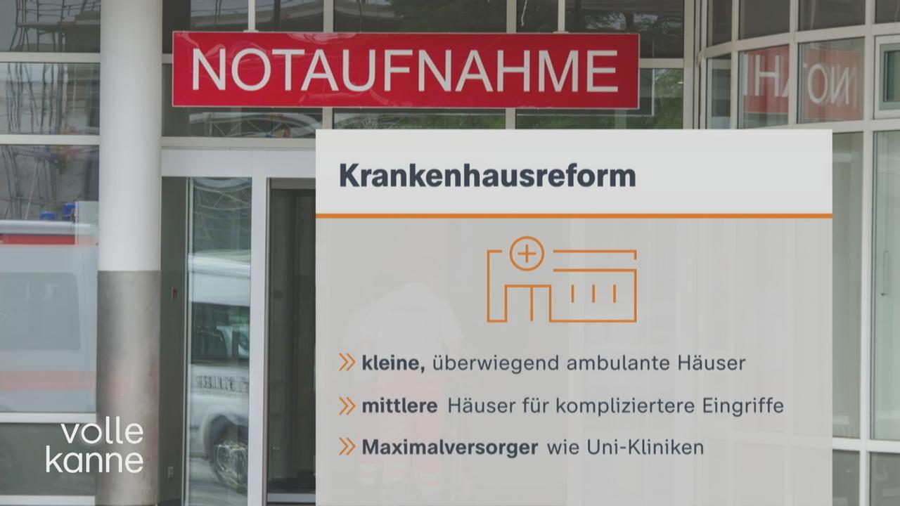 Eckpunkte Zur Krankenhausreform - ZDFmediathek