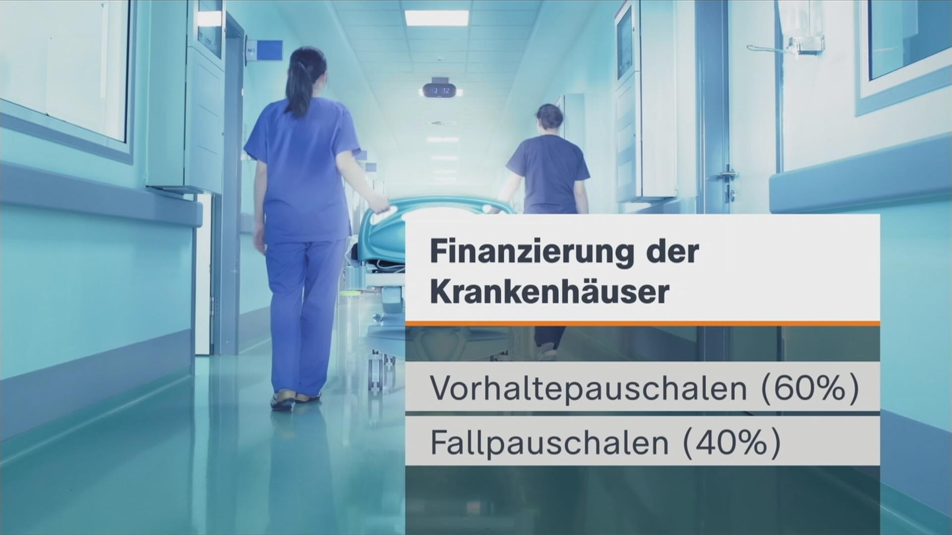 Krankenhausreform