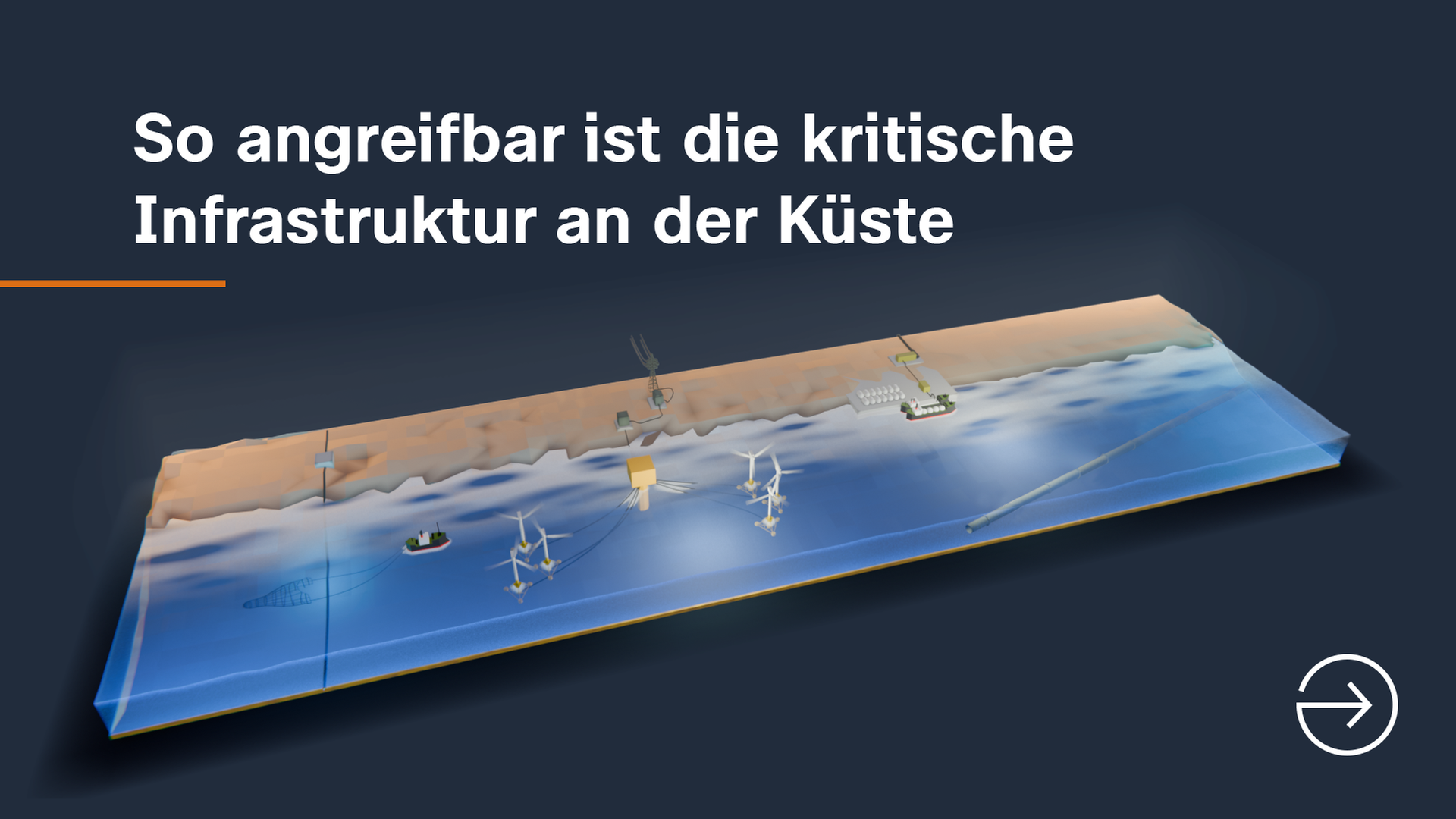 Titelbild mit 3D-Küste 