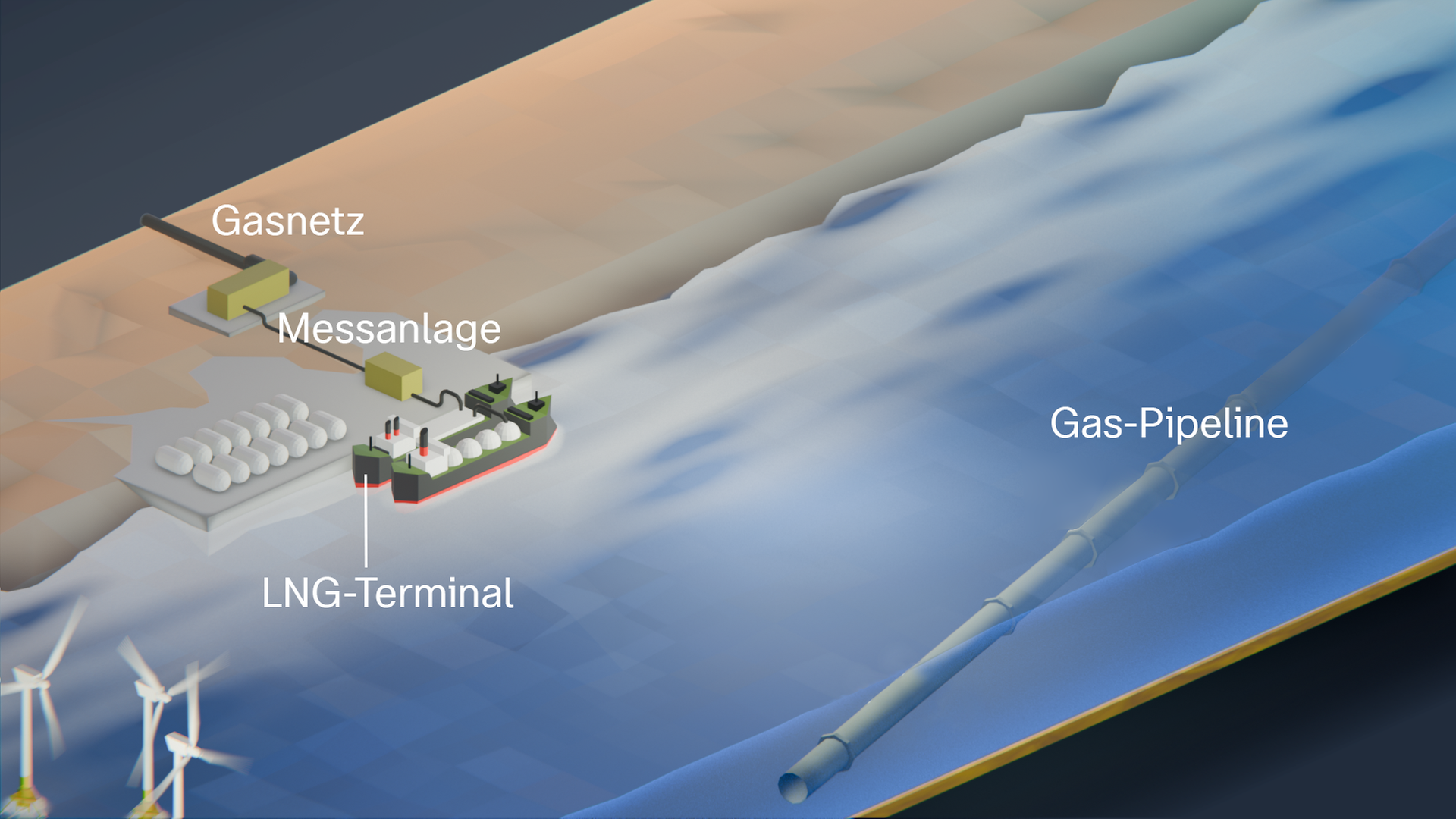 Gaspipeline und LNG_Terminal in 3D-Grafik