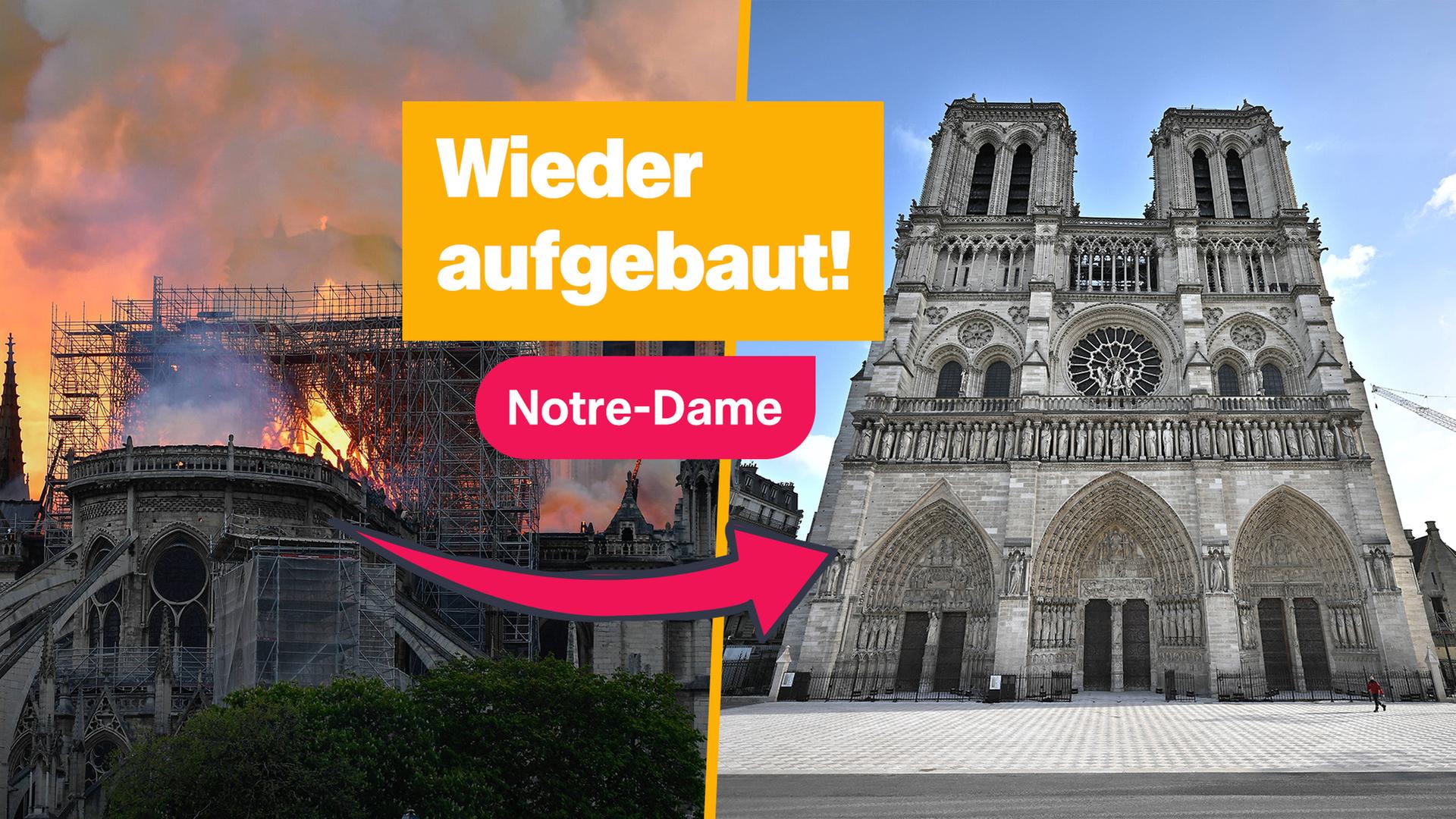 Ein Bild von der brennenden Notre-Dame steht neben einem Bild der wieder aufgebauten Notre-Dame. Darauf steht: Wieder aufgebaut! Notre-Dame, mit einem roten Pfeil