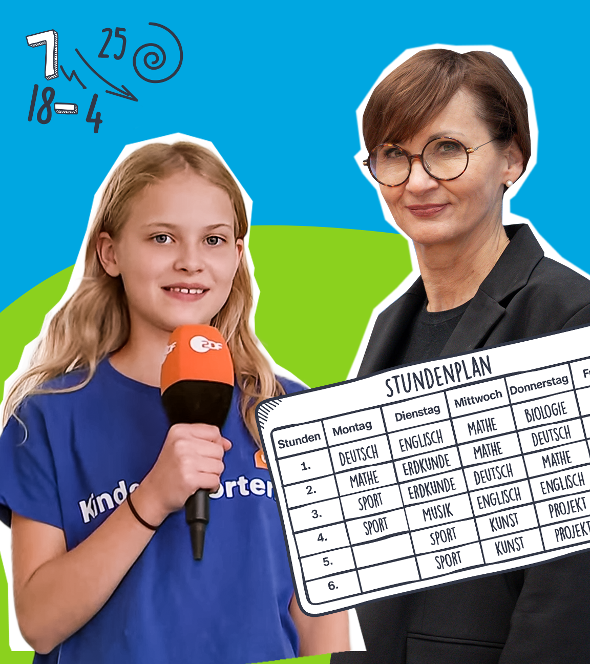 logo! Kinderreporterin Polina trifft Bettina Stark-Watzinger