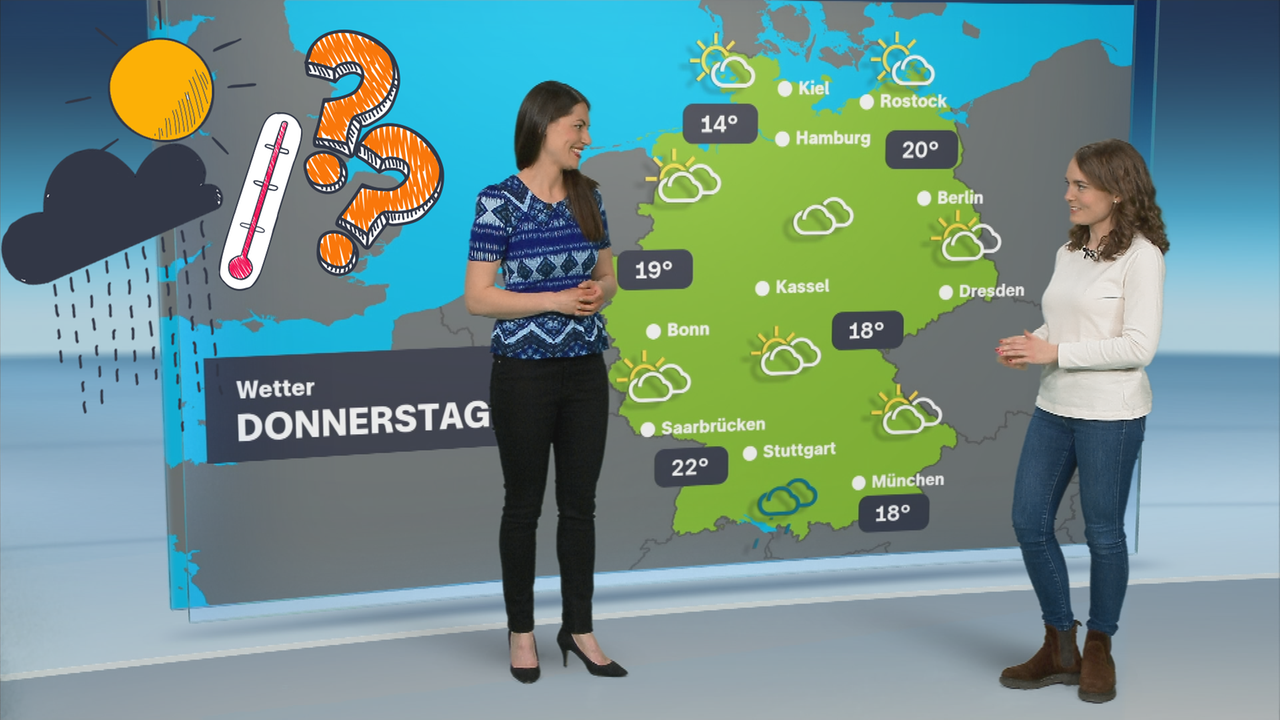 Logo!: Reporterin Lotte Checkt, Wie Der Wetterbericht Entsteht! - ZDFtivi